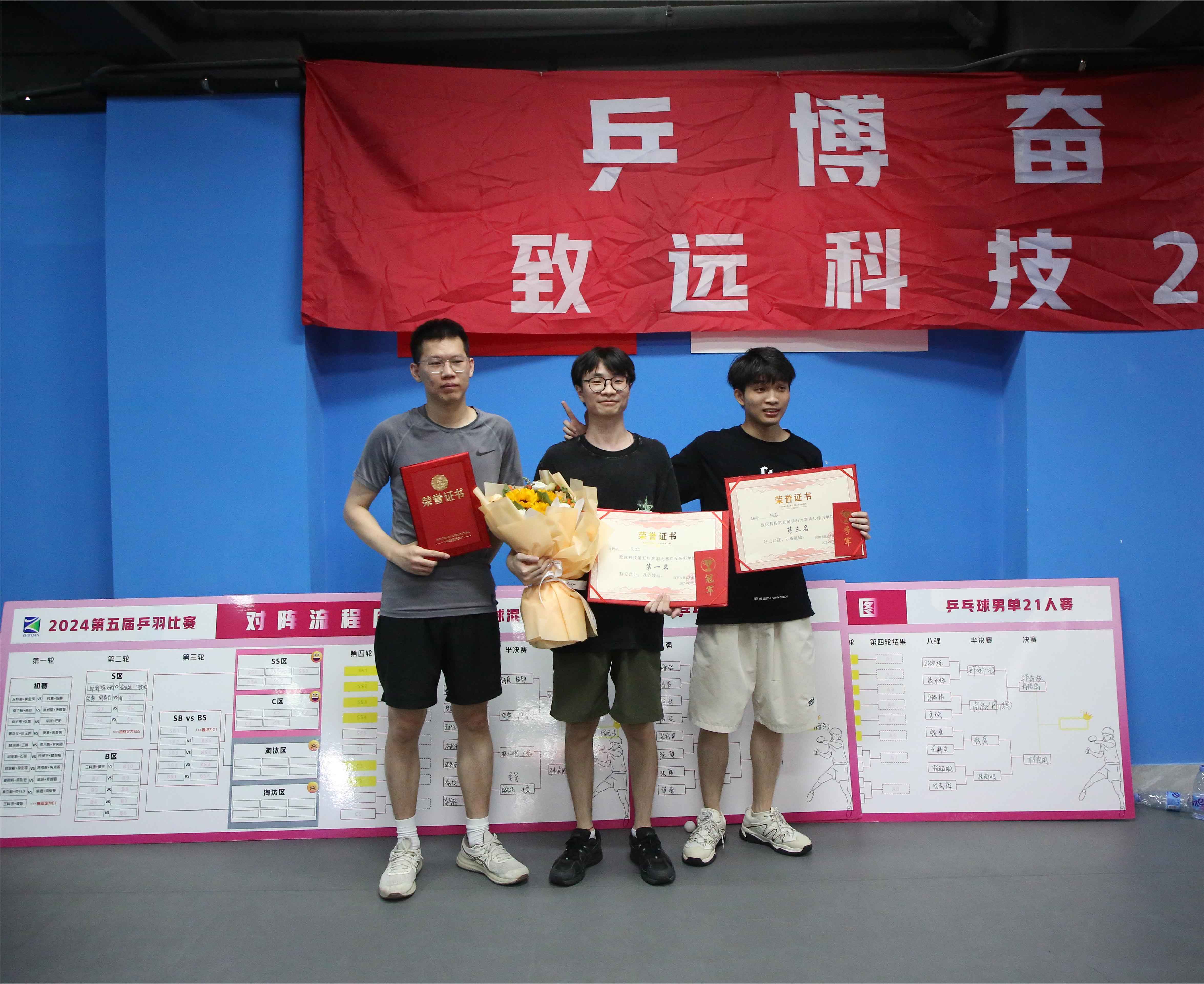 jbo竞博(中国集团)电子竞技赛事官方平台